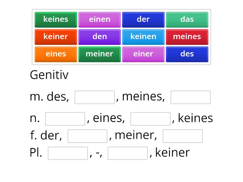 Nominativ, Akkusativ, Dativ und Genitiv - Complete the sentence