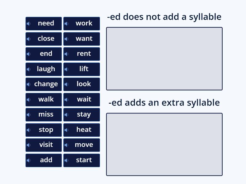 Regular Past Tense: Add a syllable? - Group sort