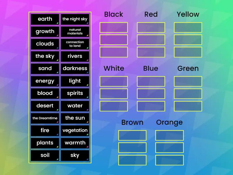 Week 4: Indigenous Australians - colours and meanings in art - Group sort
