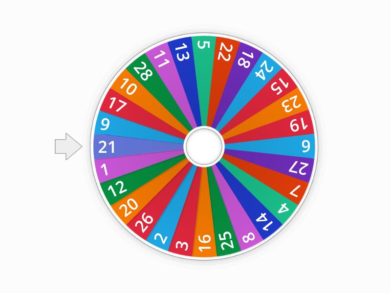 Number Wheel - Random wheel