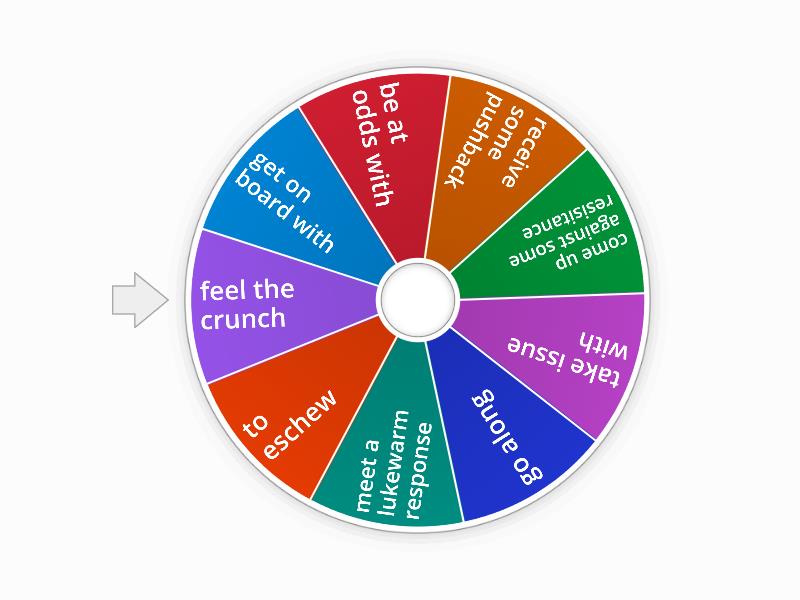 Roadmap 2.1 - Spin the wheel