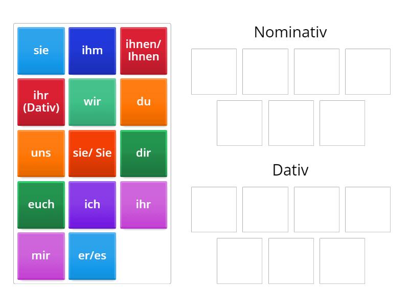 Personalpronomen Im Dativ Group Sort