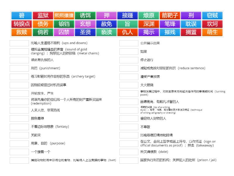 Chinese language visual data 5