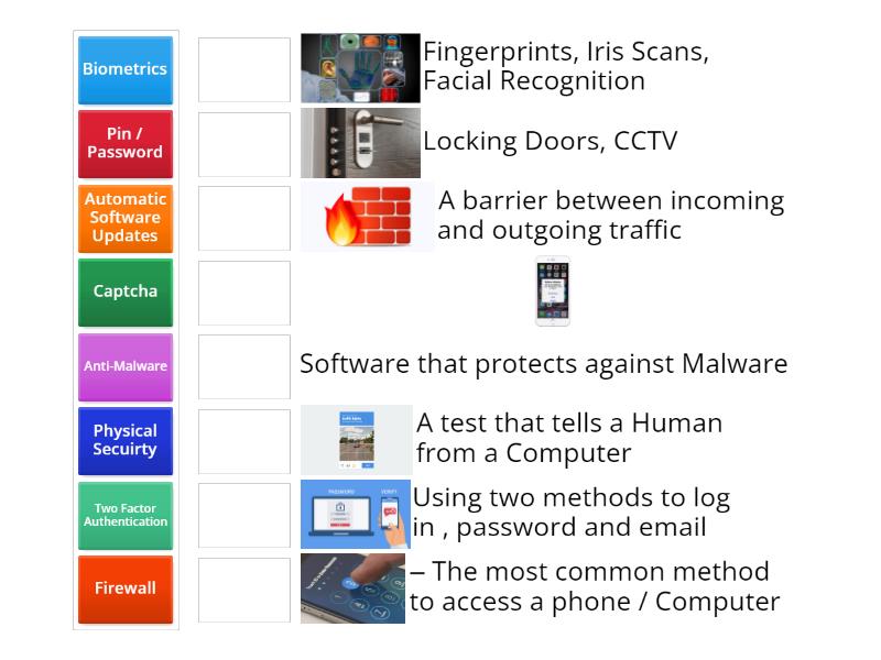 Protection against Cyber Threats - Match up