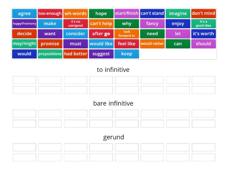 PORTAL 4 UNIT 5 Infinitive/Bare Infinitive -Gerund - Group Sort