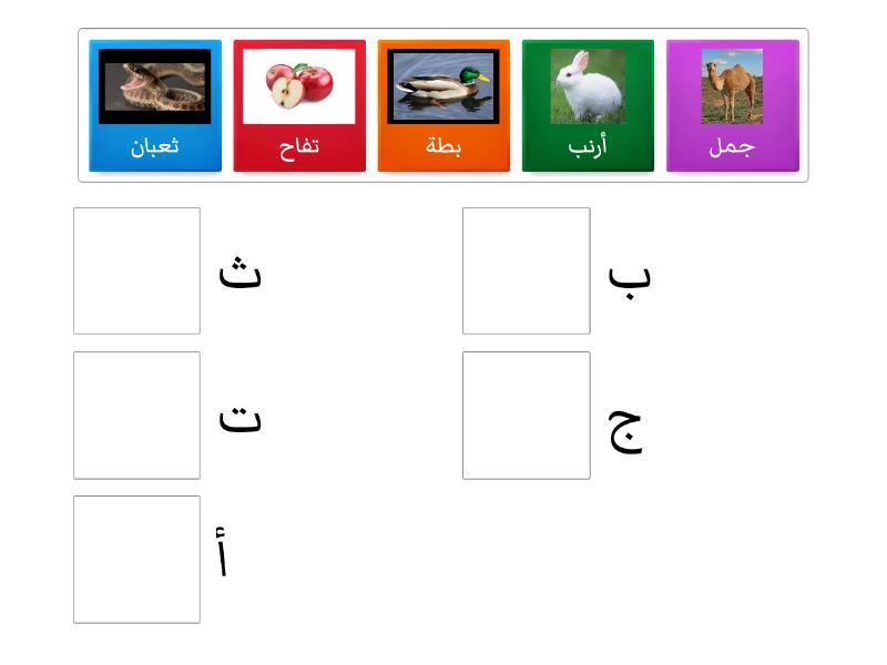 الحروف أ ب ت ث ج المطابقة