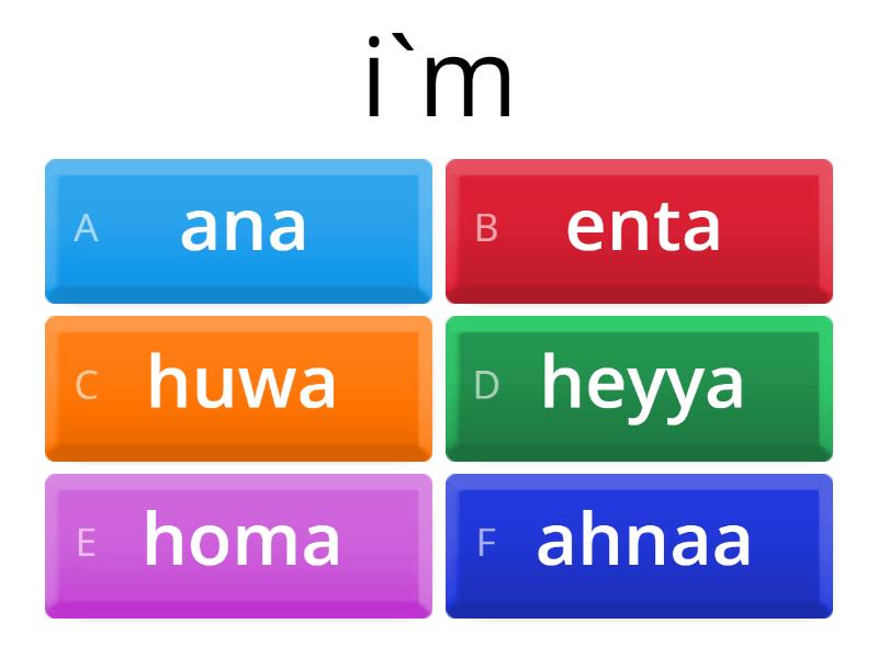 Pronouns (He/she/me) - Quiz