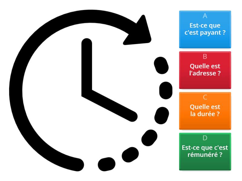 Se Renseigner Sur Une Formation - Quiz