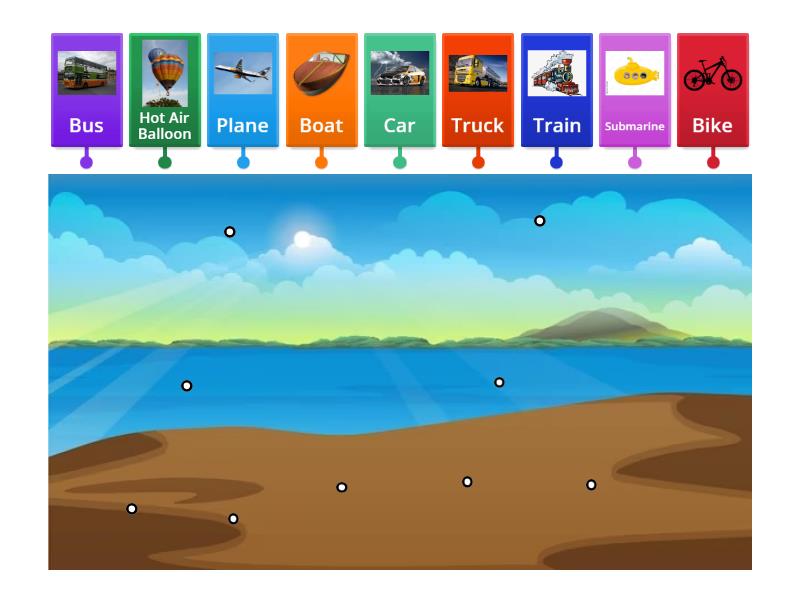 Air / Land / Sea - Labelled diagram