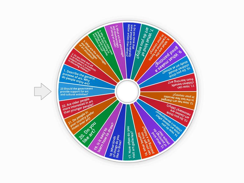 art-spin-the-wheel