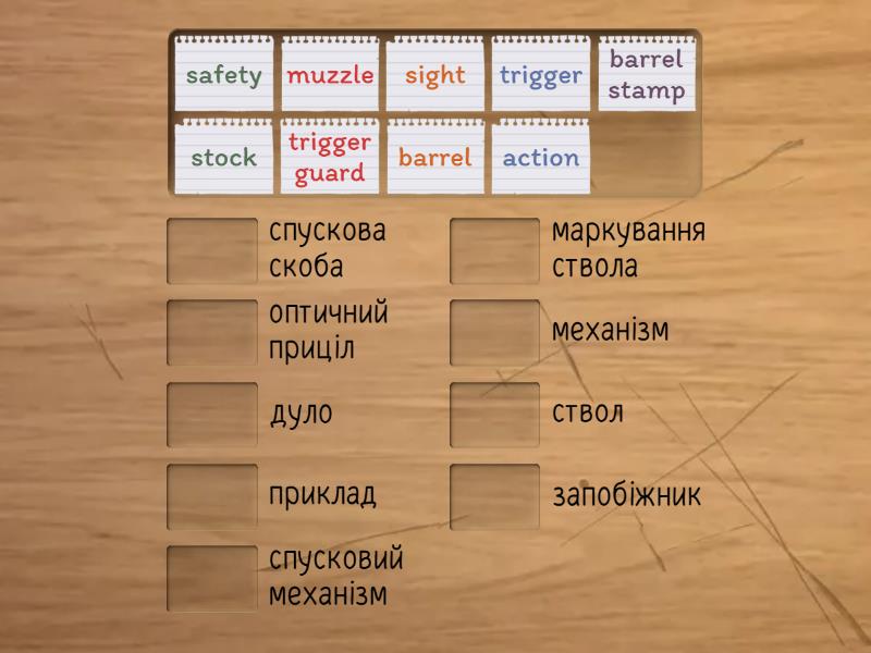 ESP 7. Parts of a firearm, task 4b - Match up