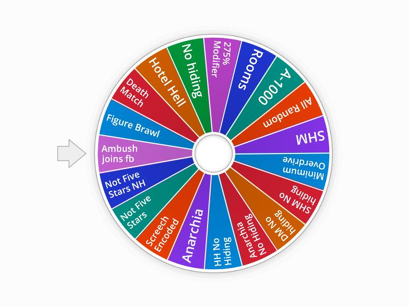 DOORS - Spin the wheel