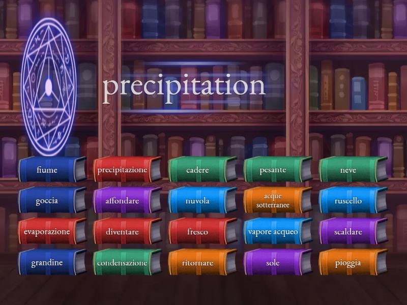 ️☀️The water cycle vocabulary ️﫧 ️﫧 ️ - Find the match