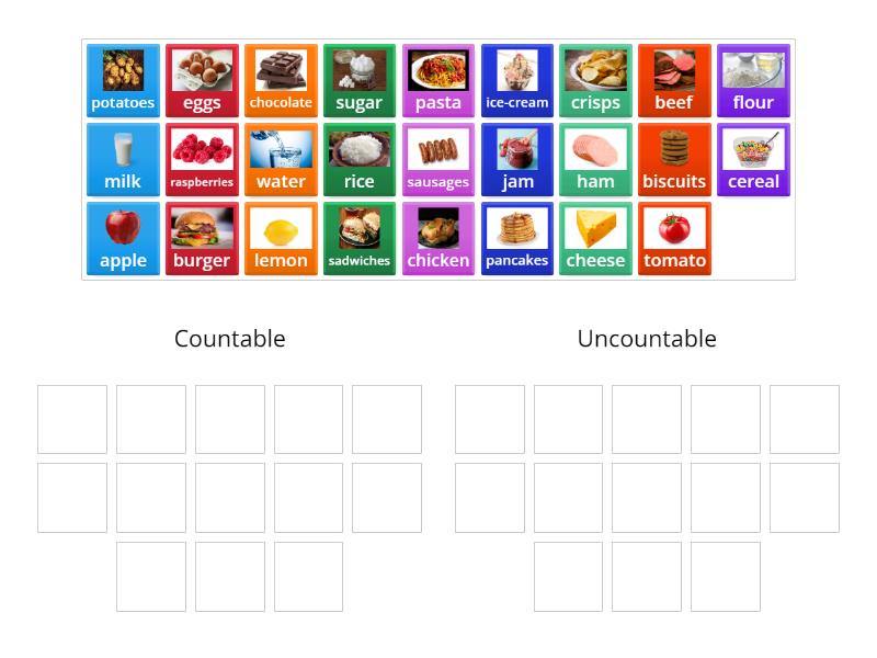 Countable / Uncountable - Group sort