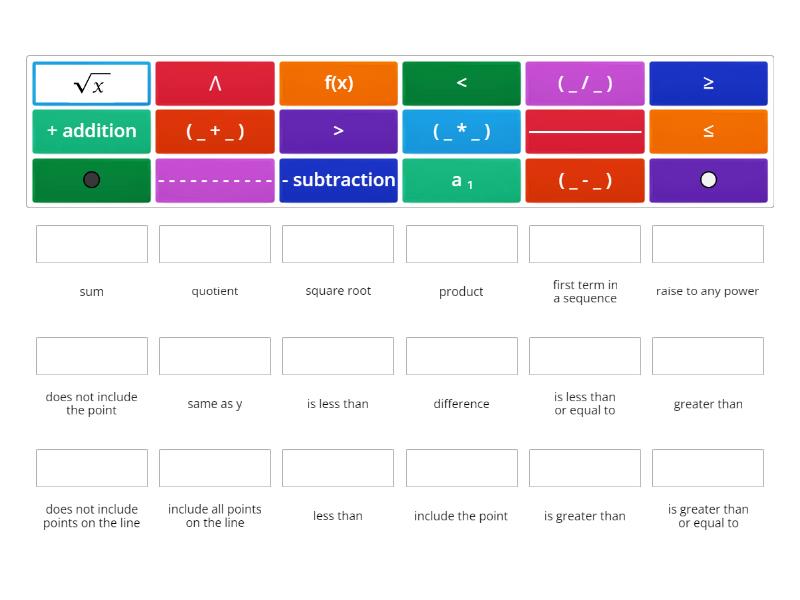 Algebra Symbols - Match up