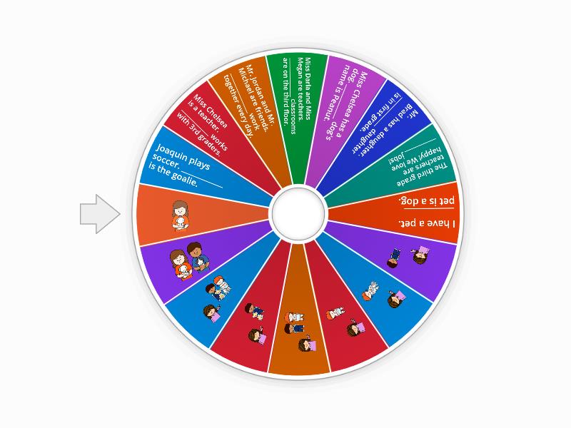 Pronouns Wheel - Random Wheel