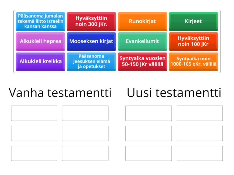 Uusi Ja Vanha Testamentti - Group Sort