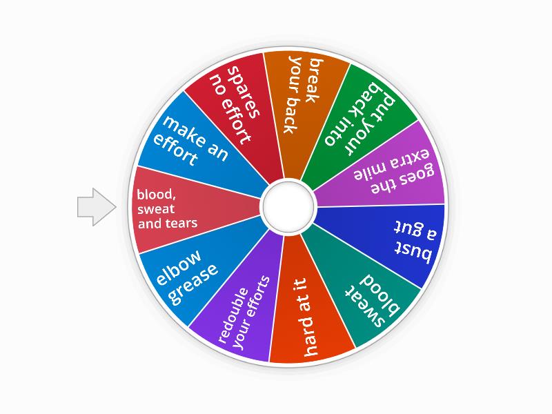 Idioms for making an effort - Spin the wheel