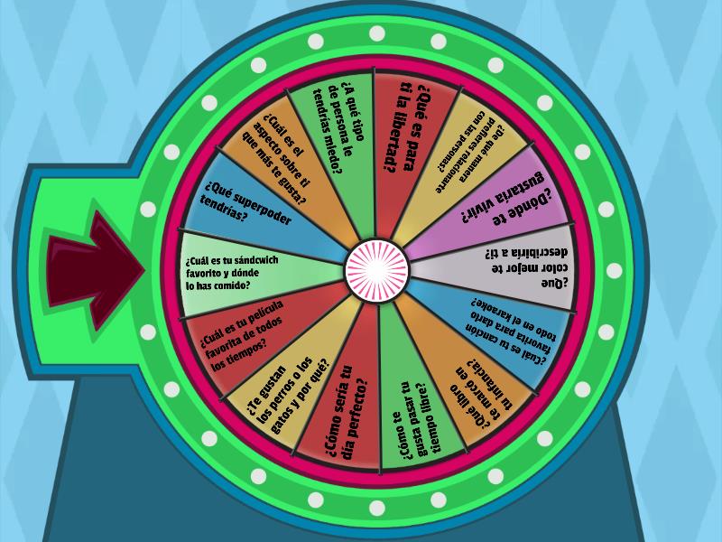 Girar la Rueda - Spin the wheel