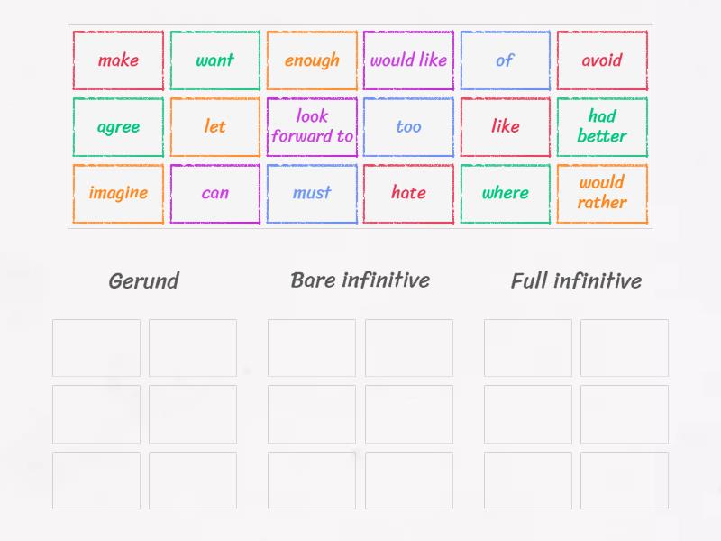 Gerund full infinitive bare infinitive - Group sort