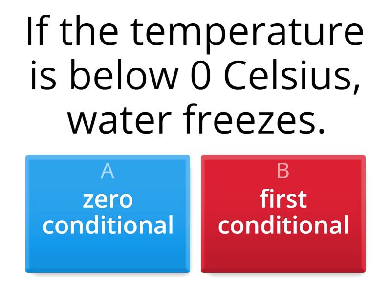 Zero or First Conditional? - Quiz