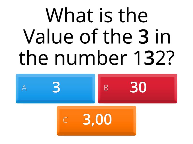 Place Value Quiz