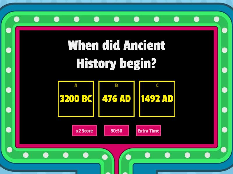 When Did Ancient History Start And End