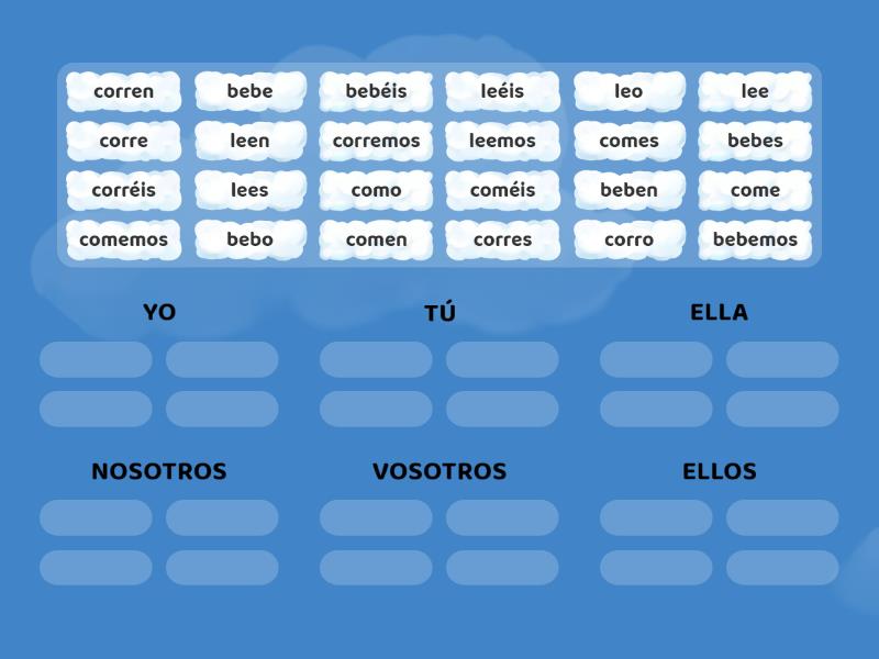 Verbos De La 2 Conjugación - Ordenar Por Grupo