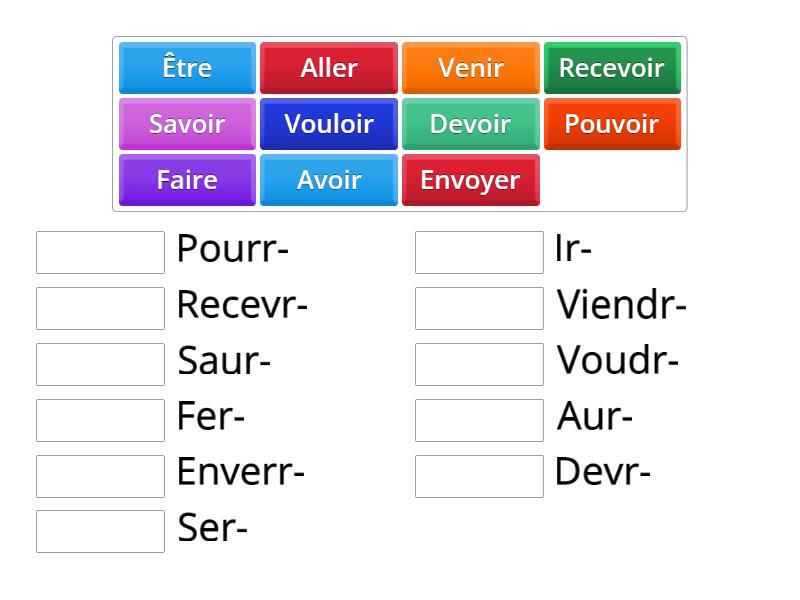 Les verbes irréguliers du futur - Match up