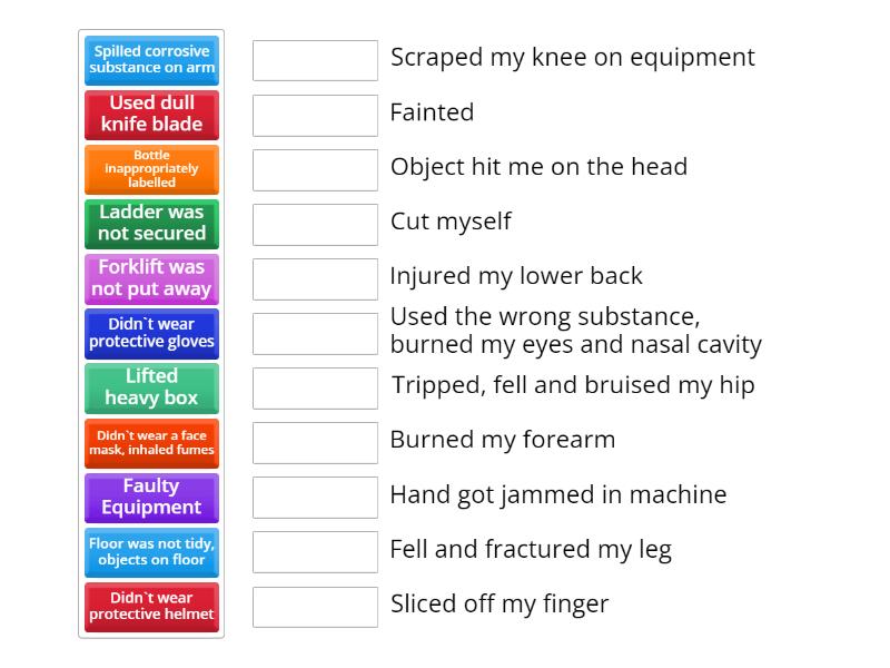 Injuries and Their Causes - Match up