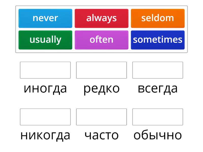 Always перевод на русский