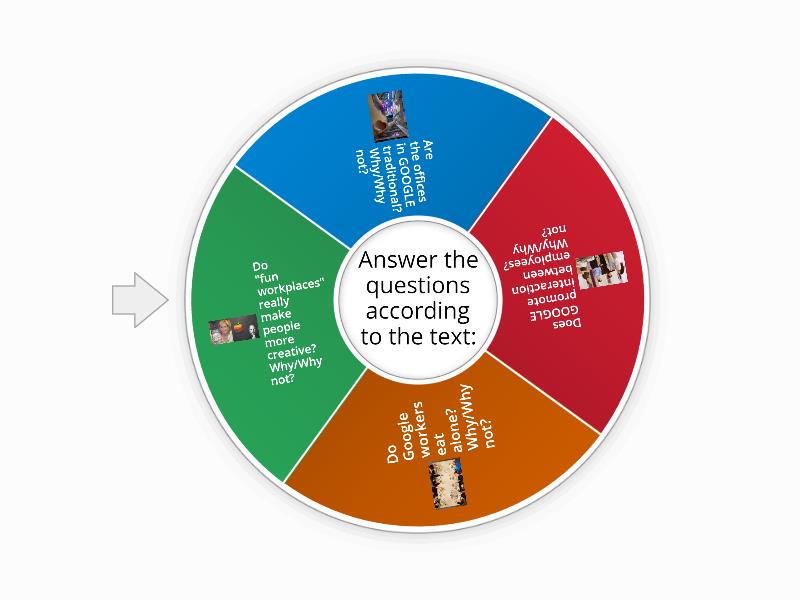acpb-i08-creativeenvironmentsreading-spin-the-wheel