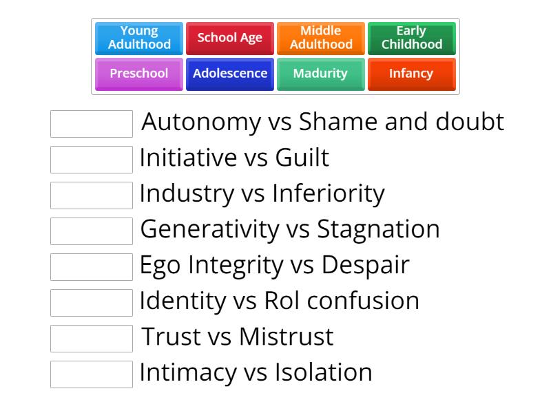 Erikson S Stages Of Psychosocial Development Match Up
