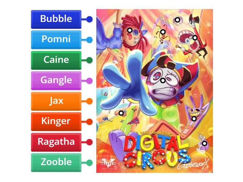 Digital Circo: Qual O Nome Dos Personagens - Labelled diagram