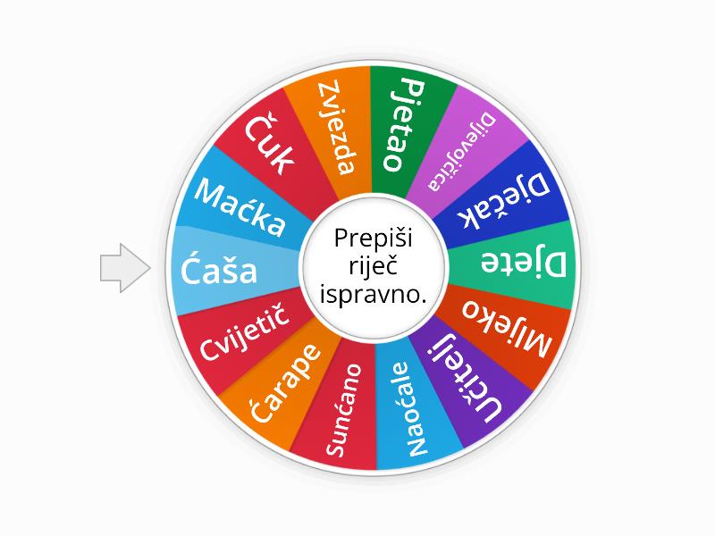 Č/ć ije/je - Random wheel