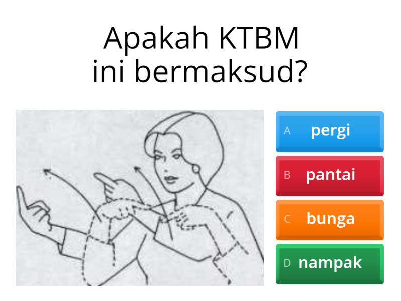 KTBM Kata Kerja Dan Alam Sekitar - Cuestionario