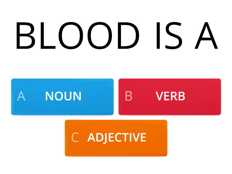 word-forms-unit-4-quiz