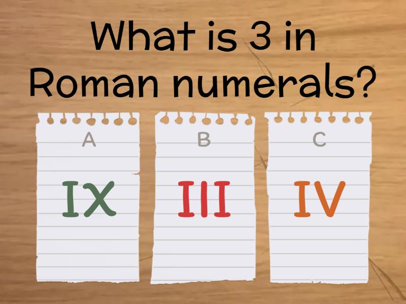 roman-numerals-quiz