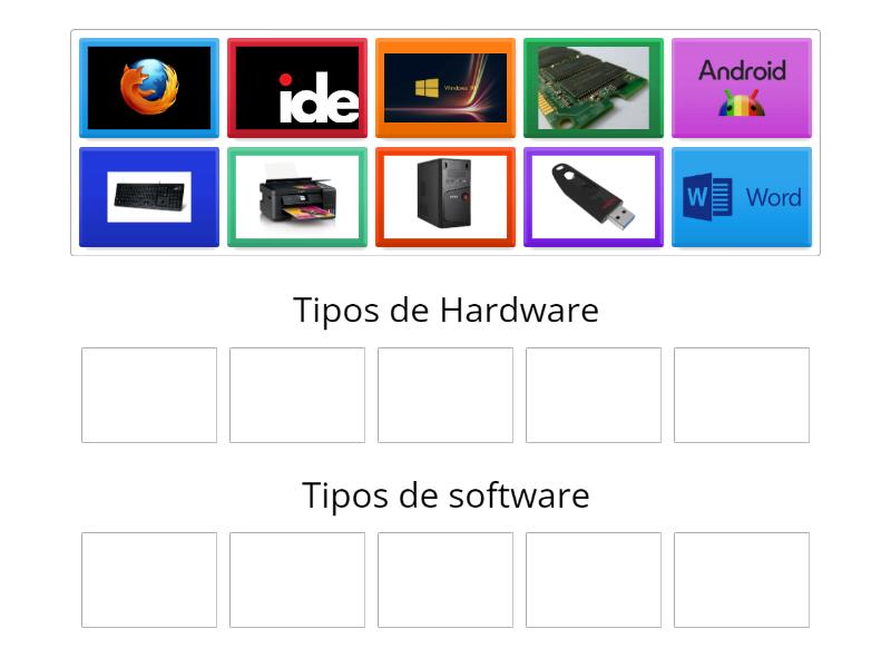 TIPOS DE SOFTWARE Y HARDWARE - Ordenar por grupo