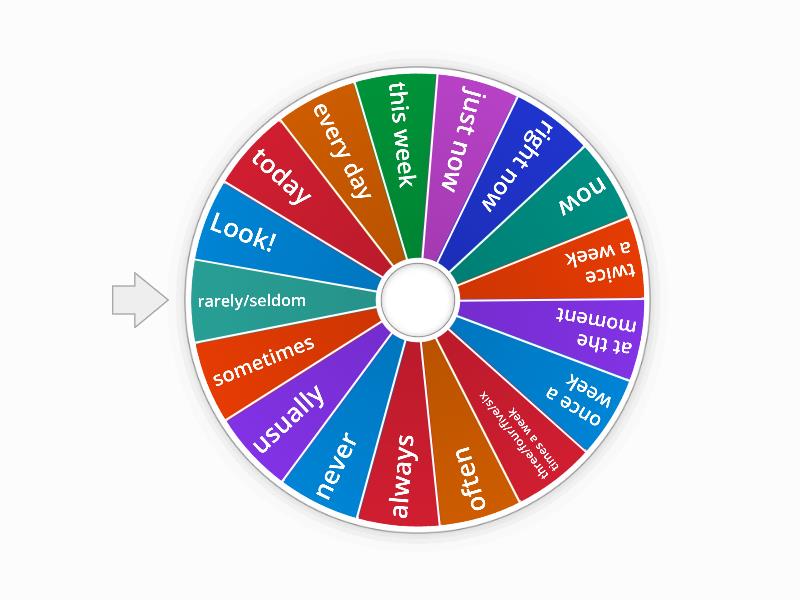 Present Simple and Present Continuous time expressions Spin the wheel