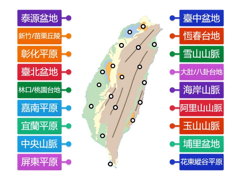 台灣地形分布圖 - Labelled diagram