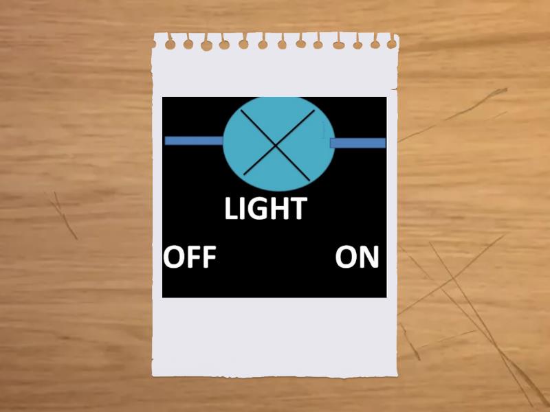 IDENTIFY THE DIFFERENT PARTS OF A CIRCUIT Flash cards