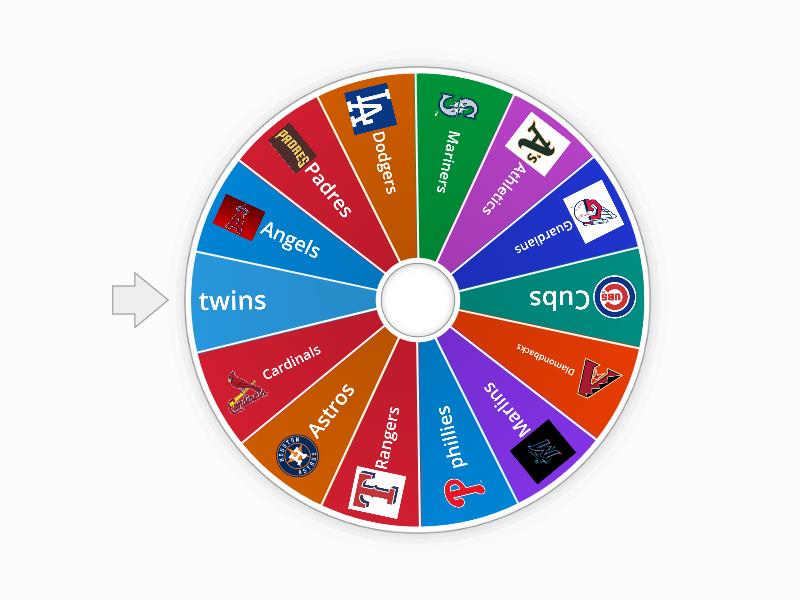 Mlb Teams - Spin The Wheel