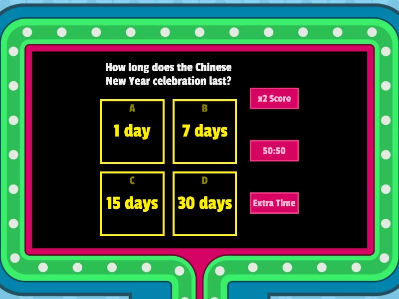 how long does chinese new year celebration last