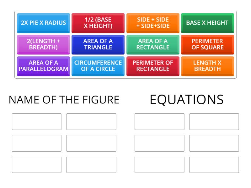 FINDING THE AREA AND PERIMETER OF POLYGONS - Group sort