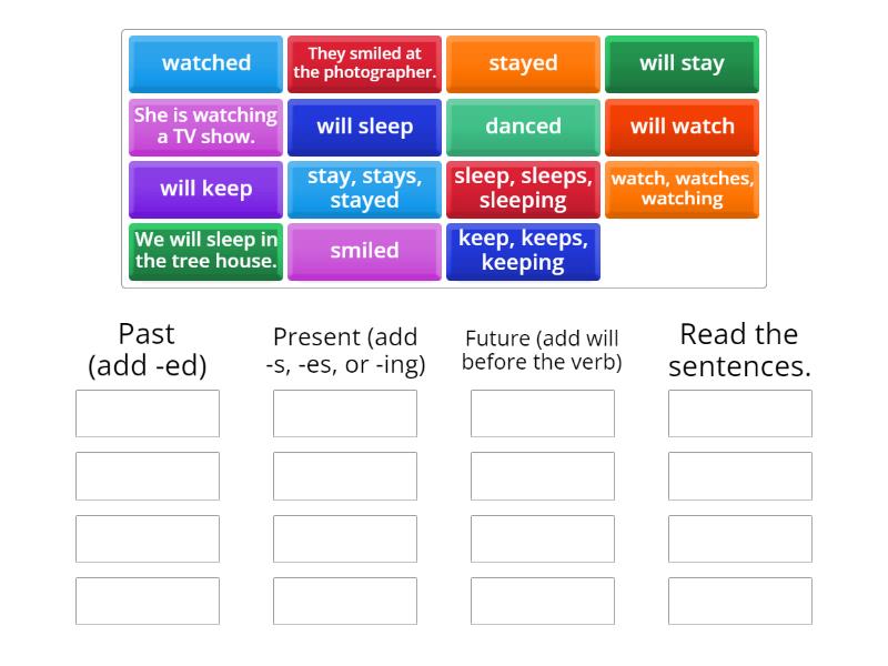 Verbs - Past, Present, Future Tense - Group Sort