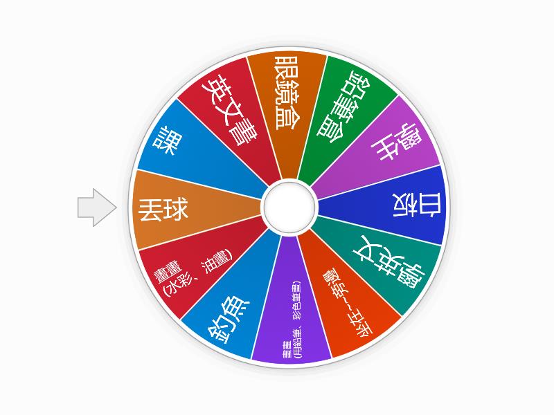 Classroom Starters (part 2) - Spin the wheel