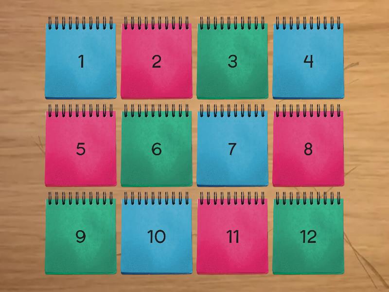 5 What do I need to build/measure/paint/make/hang a Apri la scatola