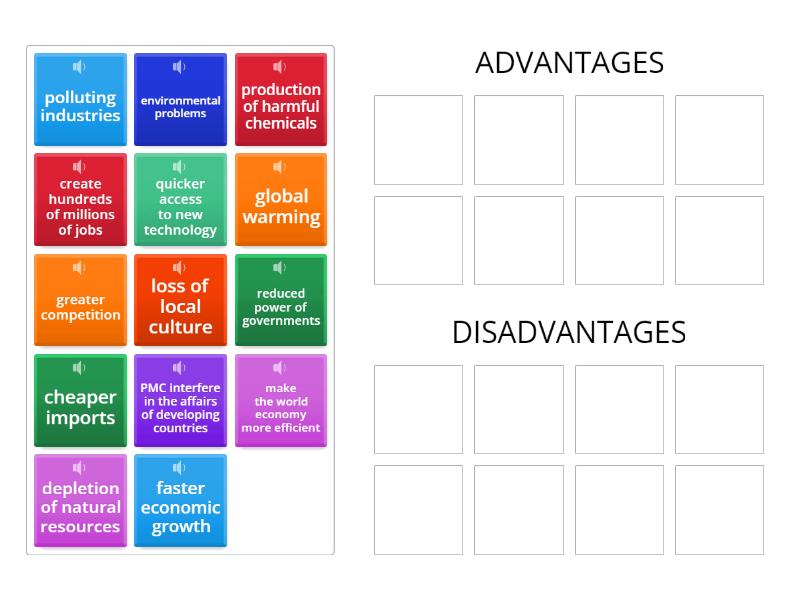 ADVANTAGES and DISADVANTAGES of globalization - Group sort