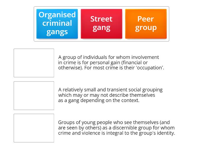 Match the 'gang' term to its definition. Match up